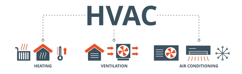 HVAC system explained in an icon -How to Make Your HVAC System More Energy-Efficient in New Orleans